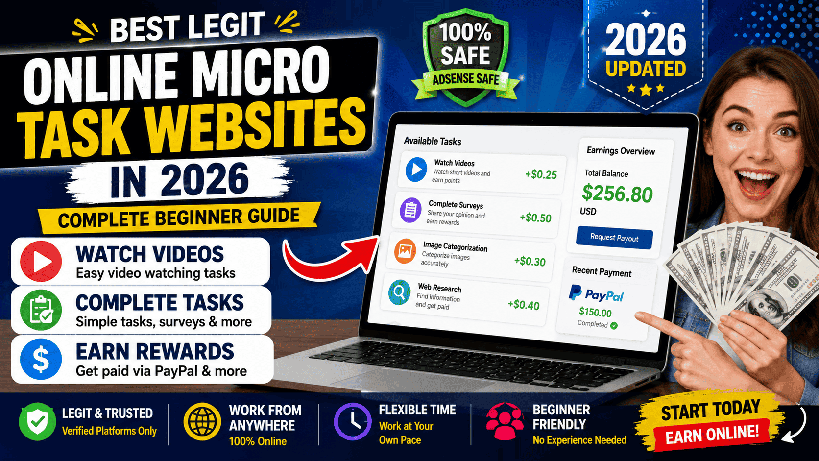 Best Legit Online Micro Tasks Websites in 2026